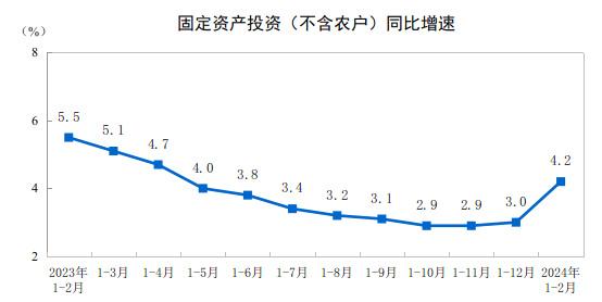 家居百货 第67页