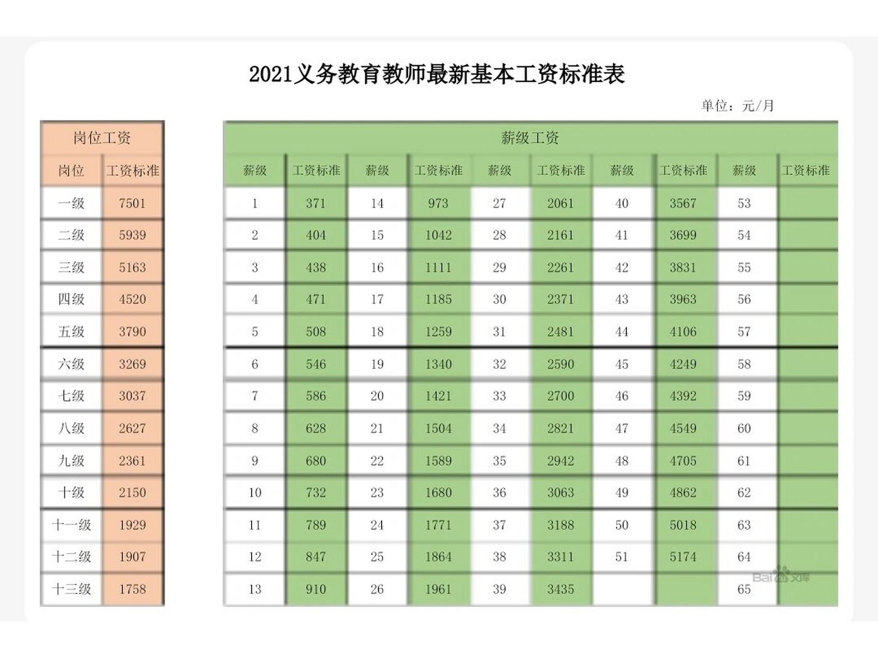 科技重塑教育，揭秘2017年教龄工资动态与智能开启的新纪元教育变革