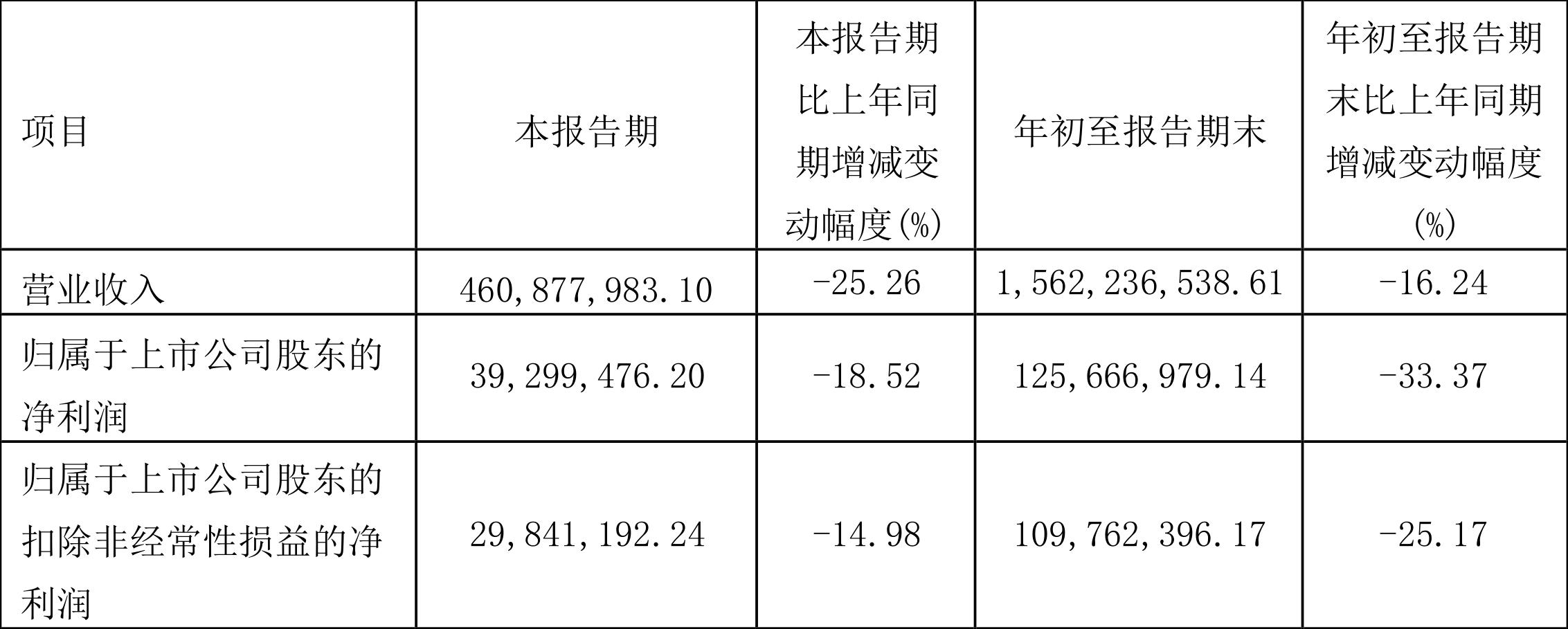 荣泰健康股票投资全攻略，从入门到进阶的实战指南