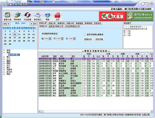 ＂2004新澳门天天开好彩大全正版＂的：数据驱动决策_炼气境6.71