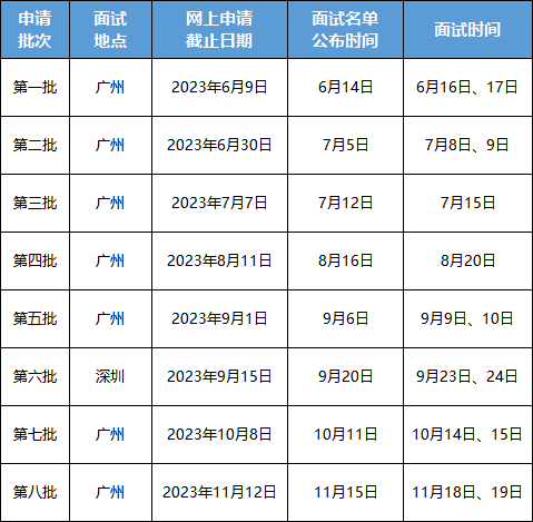＂2024今晚澳门开什么号码＂的：精准解答方案详解_计算能力版5.89