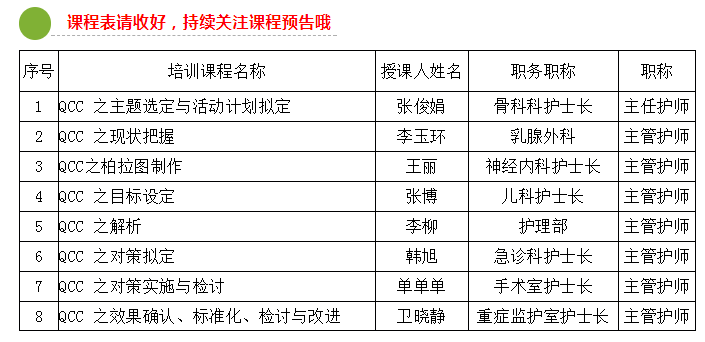 ＂2024年澳门今晚开码料＂的：操作实践评估_生活版6.52