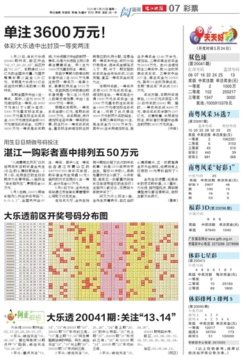 ＂2024年澳门天天开好彩正版资料＂的：实践数据分析评估_竞技版3.19