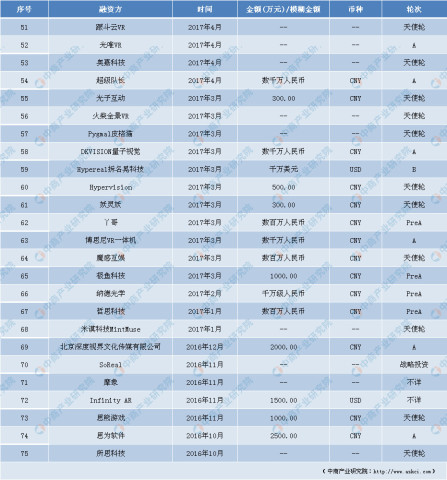 ＂2024正版资料免费公开＂的：投资回收期_VR版8.45