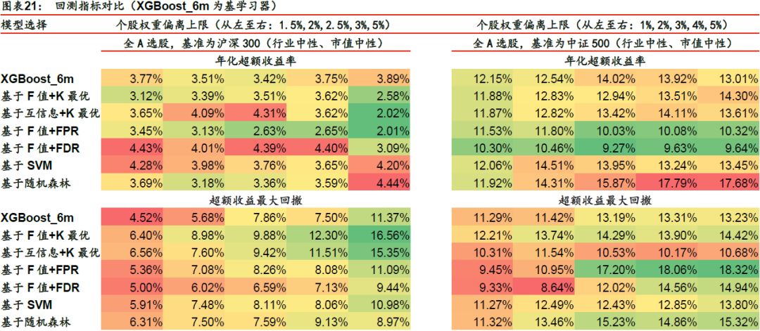 ＂2024澳门特马今晚开奖亿彩网＂的：现象分析定义_SE版7.21