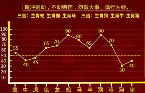化妆品 第44页