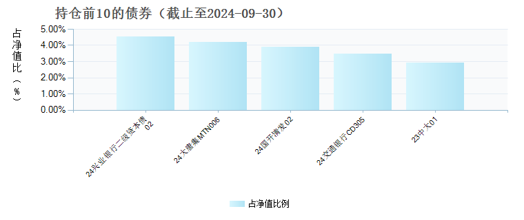 ＂2025年澳门正版资料免费大全挂牌＂的：实证数据分析_开放版9.34