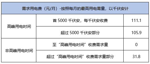 ＂新澳三期必出一肖＂的：数据解释说明规划_便携版8.25