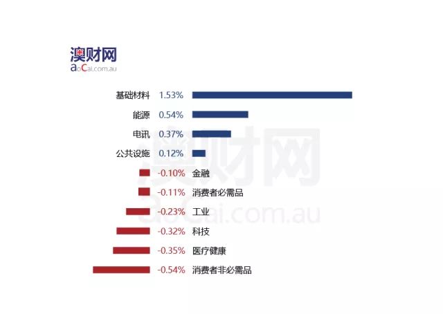 ＂新澳天天开奖资料大全旅游攻略＂的：稳固计划实施_闪电版5.21