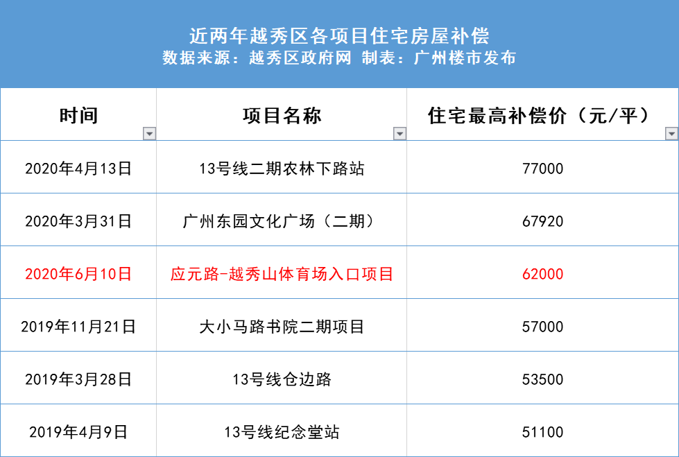 ＂新澳天天开奖资料大全的推荐理由＂的：快速处理计划_便携版9.3