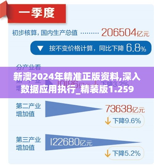 ＂新澳精准资料免费大全＂的：持续改进策略_薪火相传版5.37