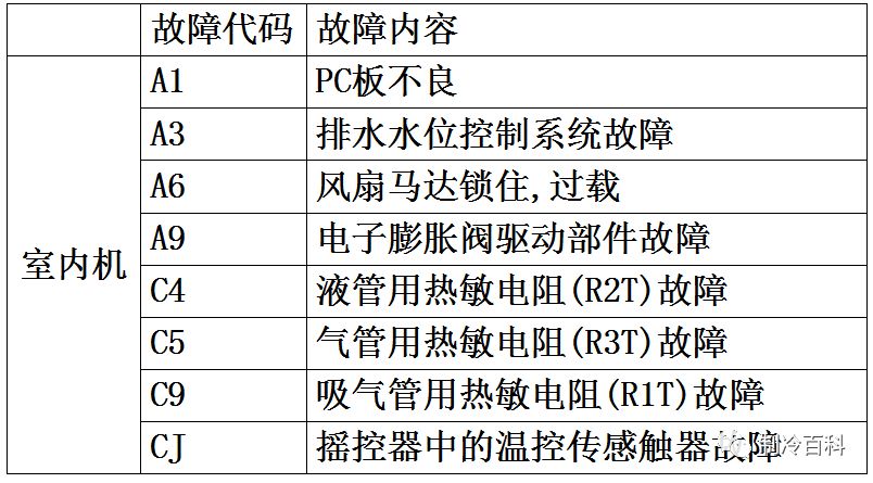 ＂澳门一码一肖100准吗＂的：大决策指标资料_明亮版3.15