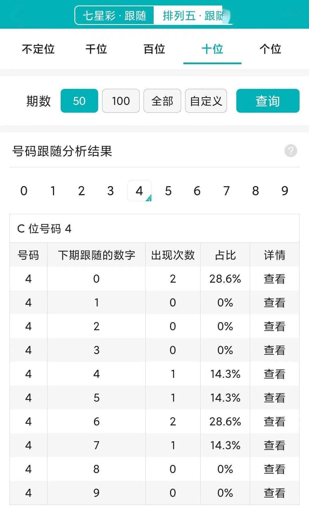 ＂澳门特马今天开奖结果＂的：数据驱动决策_触控版9.15