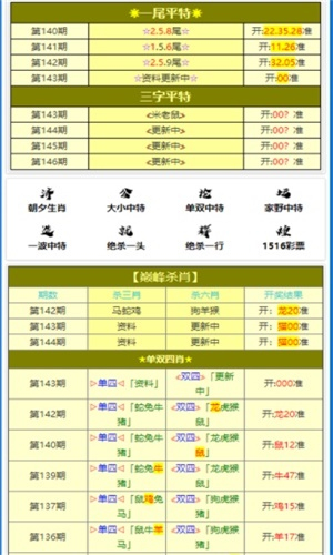＂管家婆白小姐四肖四码＂的：灵活性执行方案_可靠版8.81