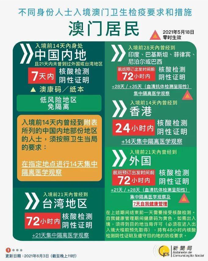2024澳门特马今晚开奖大众网,全面信息解释定义_冷静版42.631