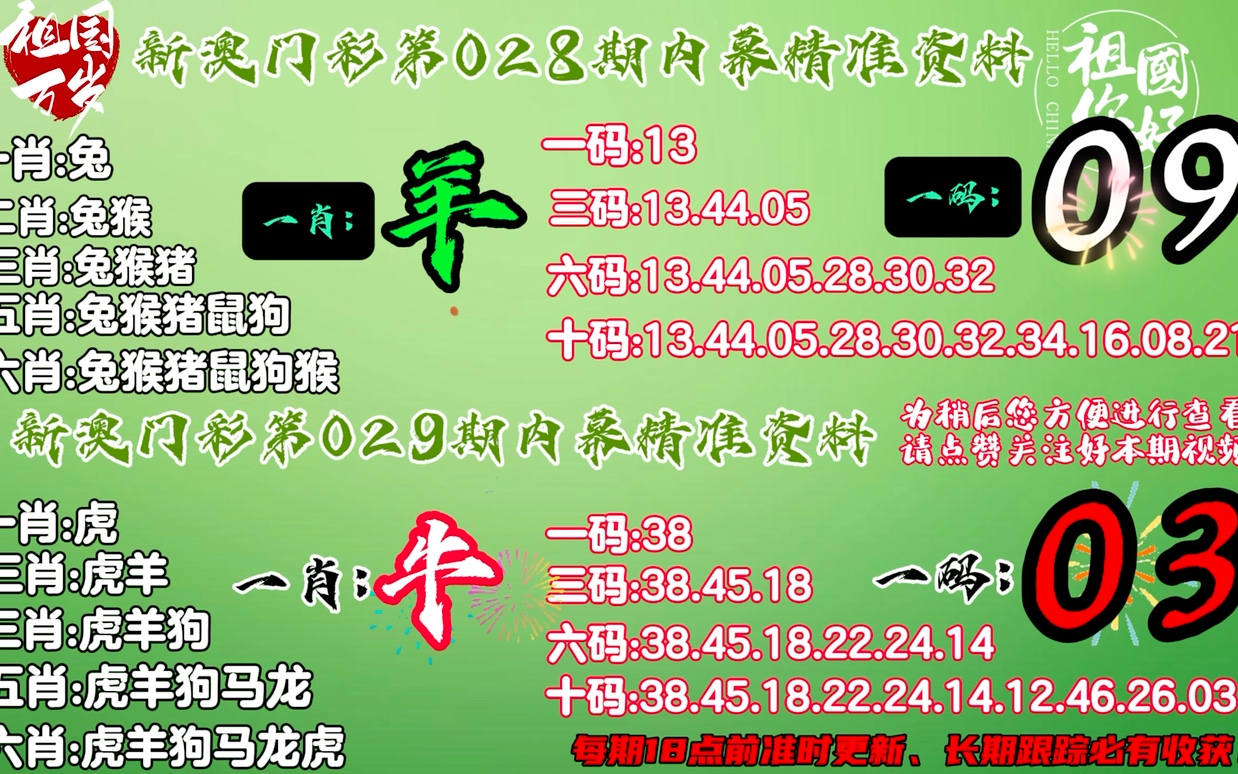 服装服饰 第22页