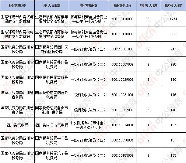 2025年澳门天天开奖结果,临床医学_家居版89.887
