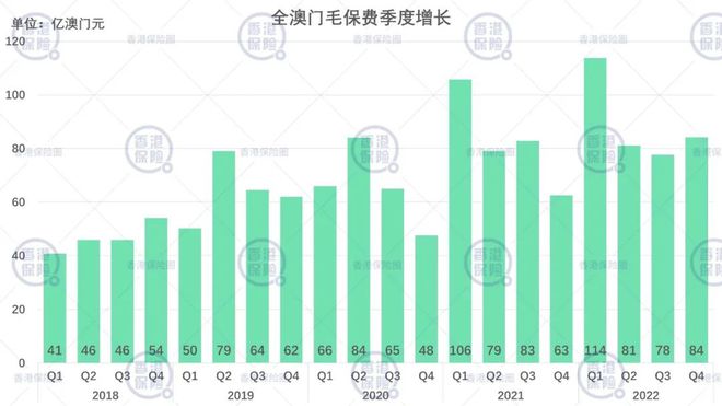 2025新澳今晚资料免费,全面数据分析_精选版43.925