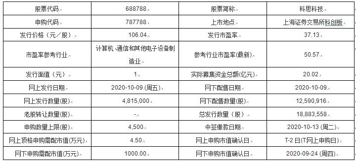 新澳今天最新资料2025,动力工程及工程热物理_外观版72.399