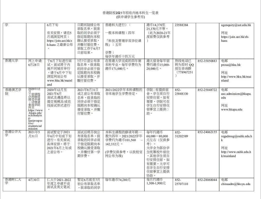 新澳门一码一肖一特一中2025高考,社会承担实践战略_本地版79.596