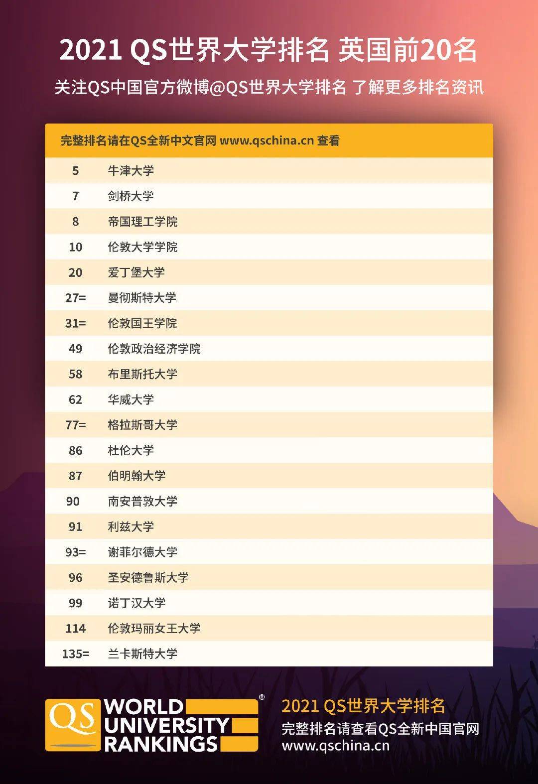保健品 第14页