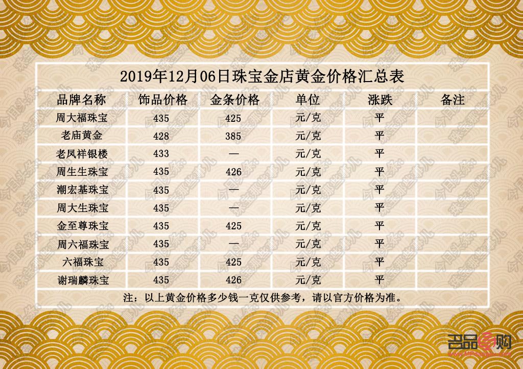 黄金佳最新赔偿政策详解