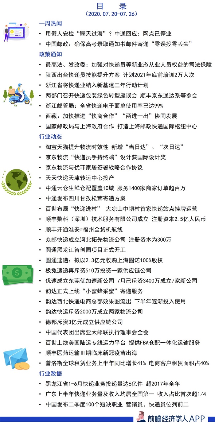 食品 第8页