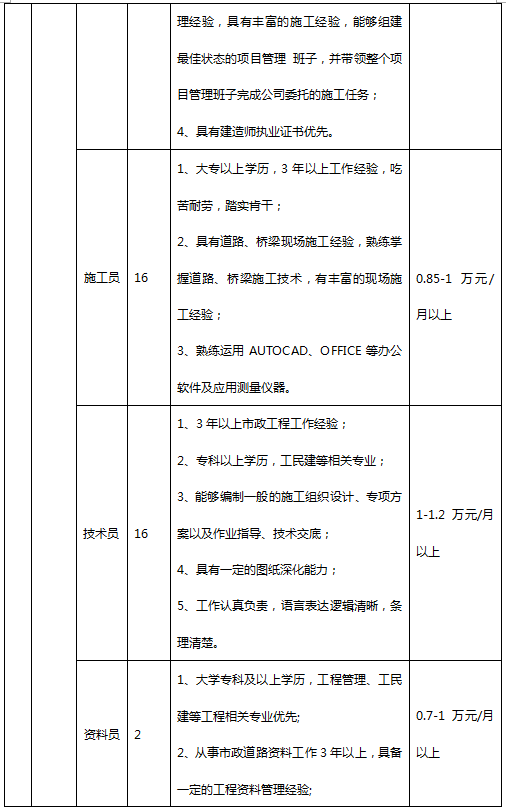 即墨最新招聘，职场人的首选目的地